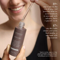 Daily Meds -Yogaye Ventas 7 daily meds PDP stats