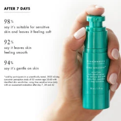 Time Sensitive -Yogaye Ventas CpStat time sensitive 7day