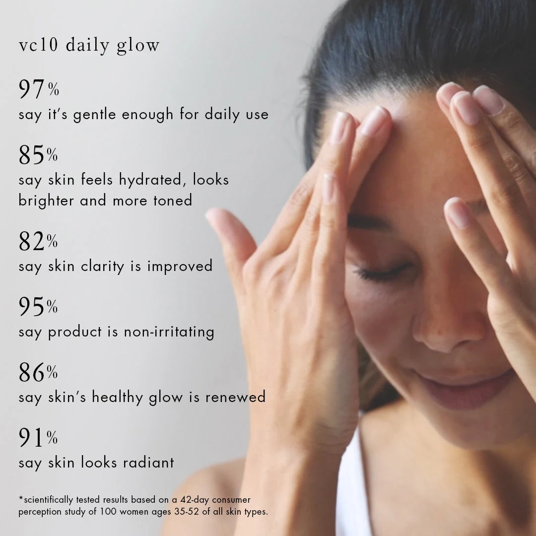 Vc10 Daily Glow + Vc10 Nightly Bright + Vc10 Eye Bright Contour + Vc10 Dark Spot Solution 5 Vc10 Daily Glow + Vc10 Nightly Bright + Vc10 Eye Bright Contour + Vc10 Dark Spot Solution - Imagen 3