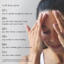 3-step Starter Set: Vc10 24-hr Brightening -Yogaye Ventas vc10 daily glow percentage 4