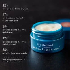 Vc10 Eye Bright Contour -Yogaye Ventas vc10 eye bright contour stats